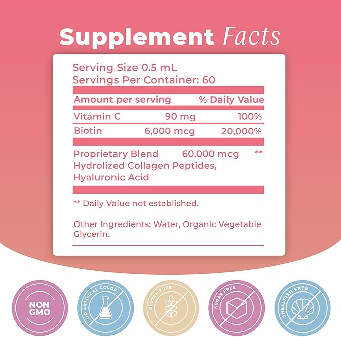 Liquid Collagen, Biotin, Vitamin C all