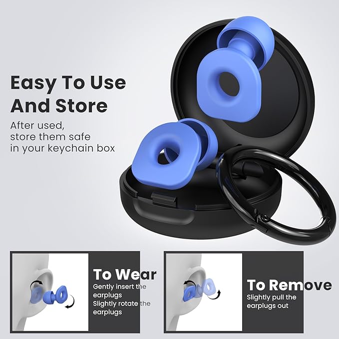 2 Pairs of Earplugs for Sleeping,Reusable 8 Pairs 25dB-30dB