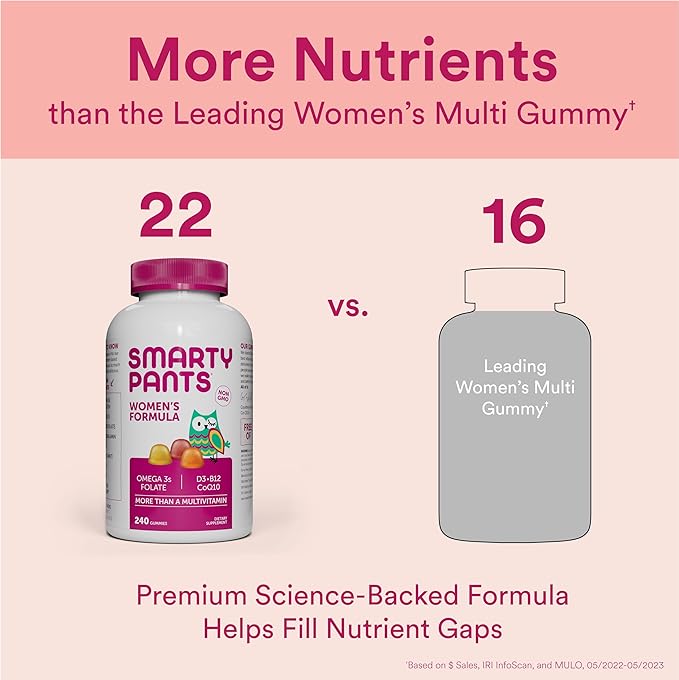 SmartyPants Women's Multivitamin Gummies: Omega 3 CoQ10, Vitamin D3, C, B12, B6, B6, Vitamin 240 Count (40 Day