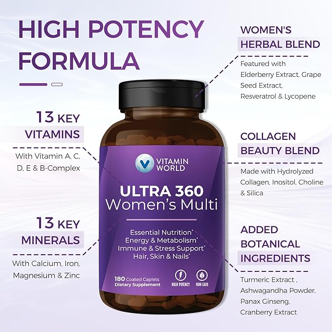 Vitamin World Ultra 360 Multivitamin 180 Caplets