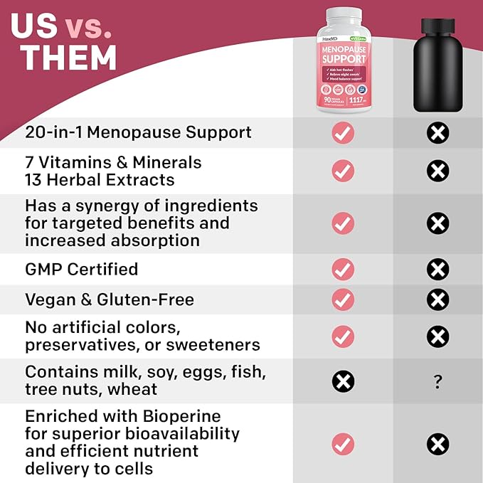 20-in-1 Menopause Supplements for Women