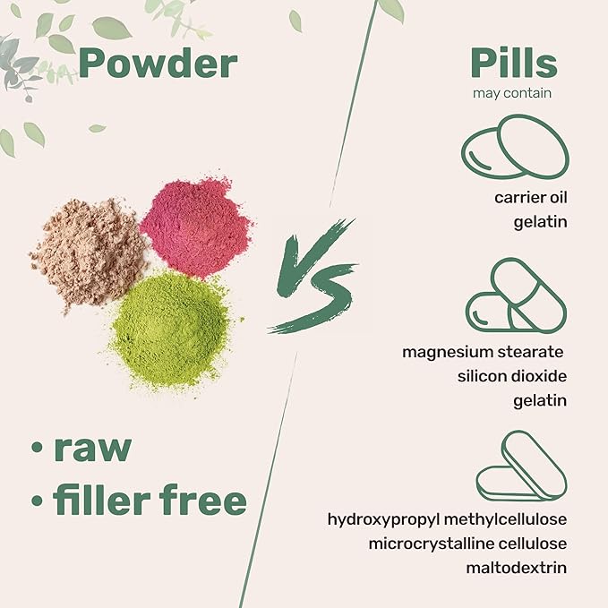 Micro Ingredients Multi Collagen Protein Powder, 2 Pounds
