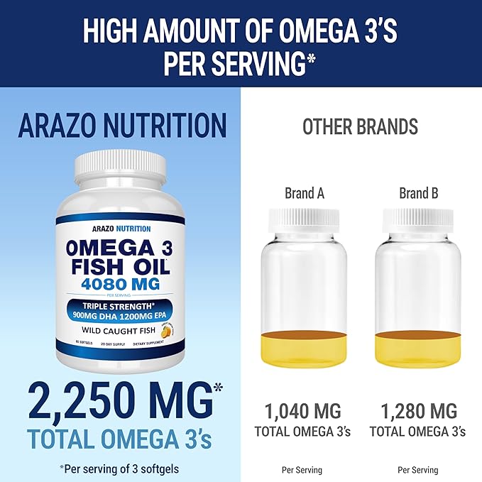 Arazo Nutrition Wild Caught Omega 3 60 Soft 4,080mg High 1200mg DHA 900mg Lemon