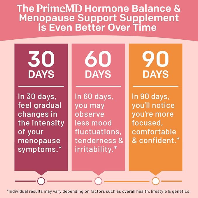 20-in-1 Menopause Supplements for Women