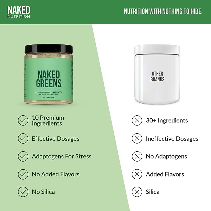 Naked Super Greens Powder Organic Greens Supplement - Only 10 Premium Ingredients - Vegan, Non-GMO, Prebiotic and Probiotic - 35 Servings