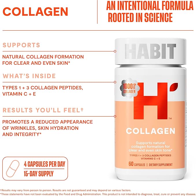 HABIT Collagen Supplement (60 Capsules) 2000mg Collagen (1 Pack)