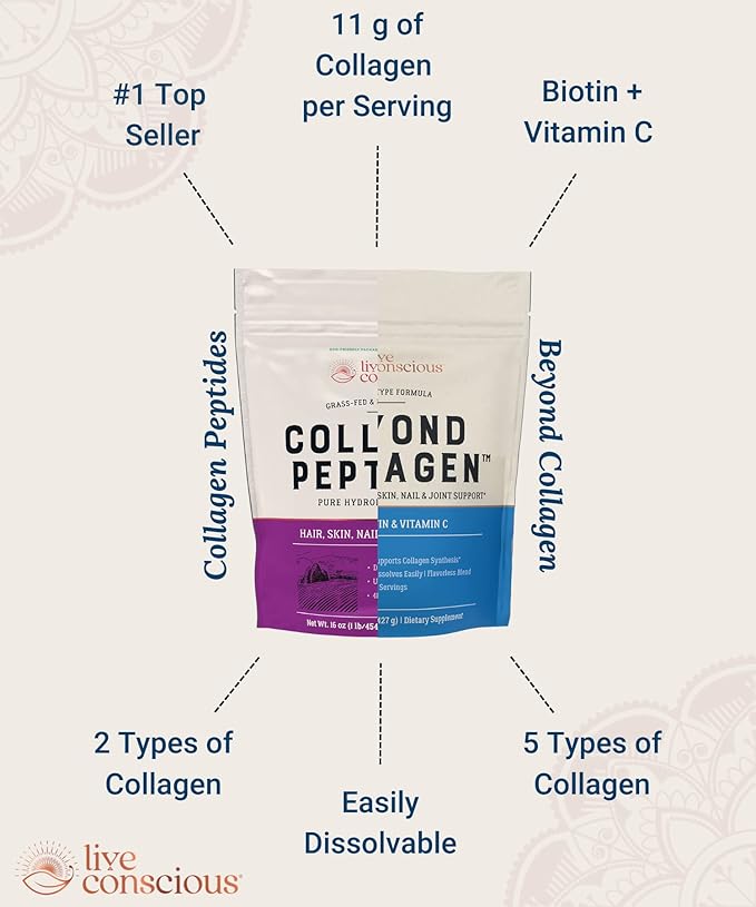 Live Conscious Collagen Powder Hydrolyzed Collagen 20 Servings, 7.8 oz