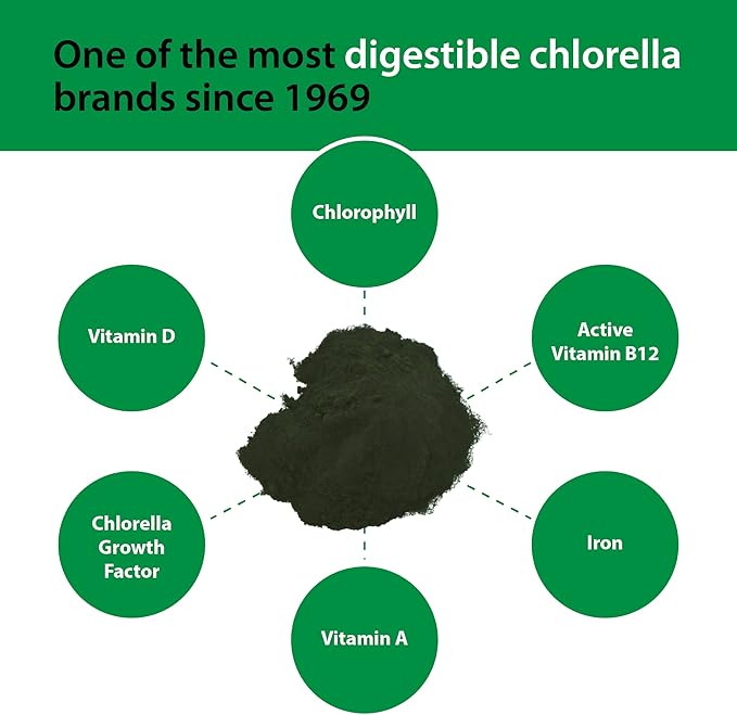 Sun Chlorella Powder Green Algae Superfood Supplement Supports Whole Body Wellness Immune Defense, Gut Health & Natural Energy Boost - Chlorophyll, B12, Protein, Non-GMO - 30 Packets