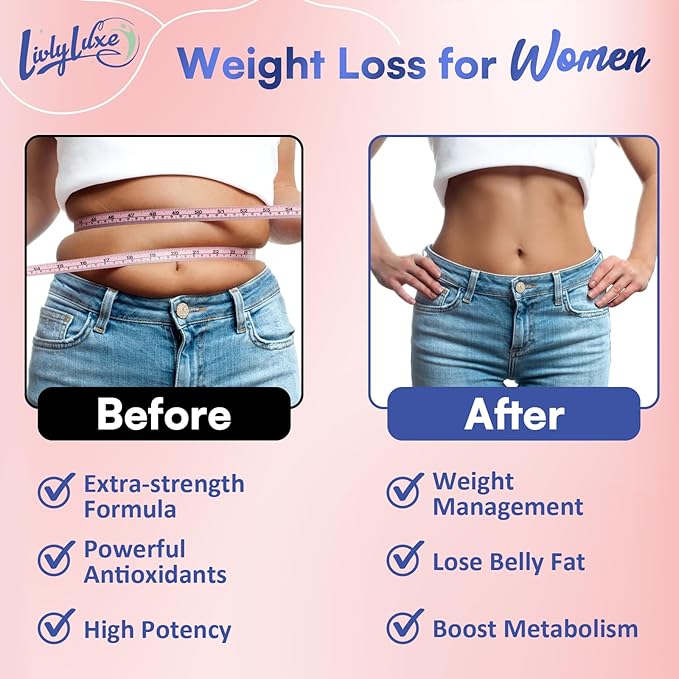 Collagen Burn Powder for Women - Weight Loss Supplements for Belly Fat Burning, Metabolism Booster, Designed for Effective and Healthier Fat Loss - 420g