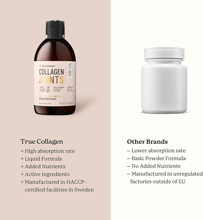 Joints 500ml - Premium 11000mg Collagen 20-day-supply