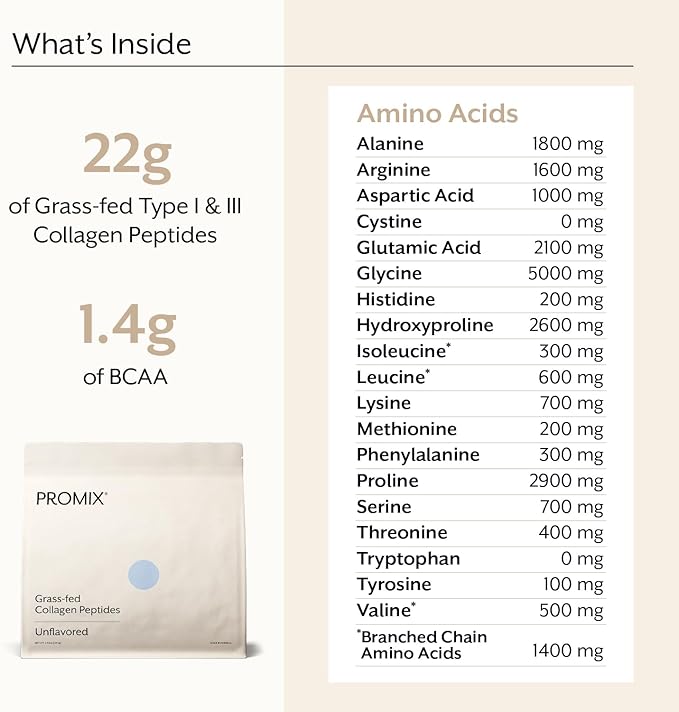 Promix Collagen Peptides, Unflavored, 2.5lb Bulk
