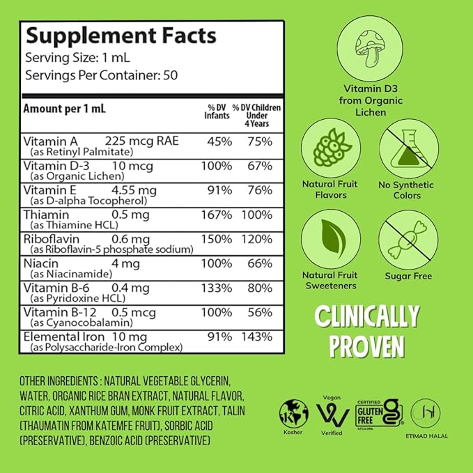 NovaFerrum Delish | Vegan Multivitamin D-3 | 1.69 Fl (50 mL)