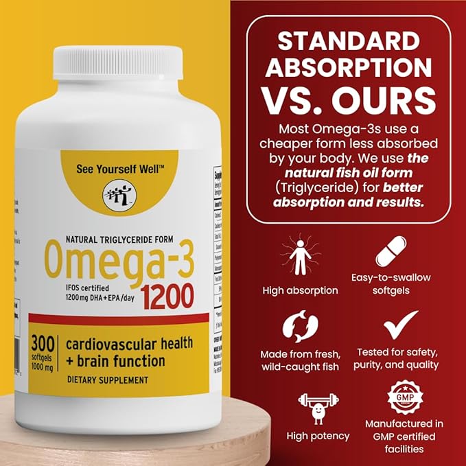 Omega 3 Fish Oil Omega-3 Fatty 300 softgels