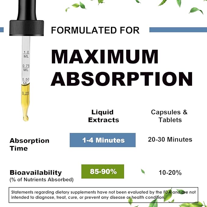 Magnesium Glycinate Liquid Drop - Triple Absorption Supplement to Support Nerves, Night, Heart, Muscles Metabolism* -Sugar-Free with Potassium, L-Theanine, Sea Moss Vitamin B,C,D3, K2-2