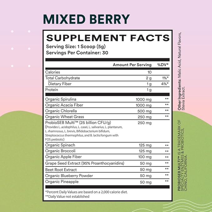 Cira Daily Greens - Naturally Sweetened, Organic Spirulina Superfood Powder with Premium, Antioxidant-Rich Ingredients for Debloating, Digestion, & Energy - Mixed Berry, 30 Servings