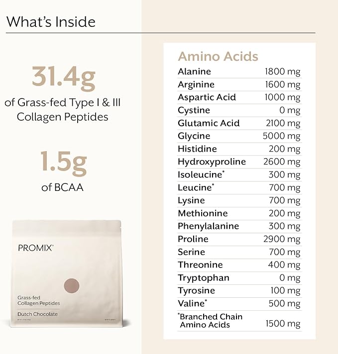 Promix Collagen Peptides, Chocolate, 2.5lb Bulk
