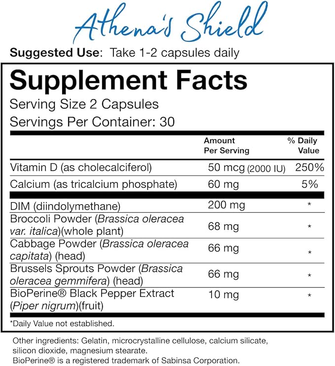 MENOLABS Athena’s Shield D3 with 60 Count 1)