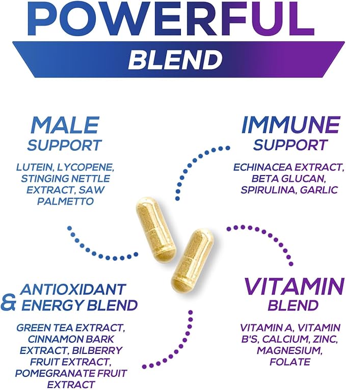 Premium Multivitamin for Men B12, Zinc, 120 Multivitamin