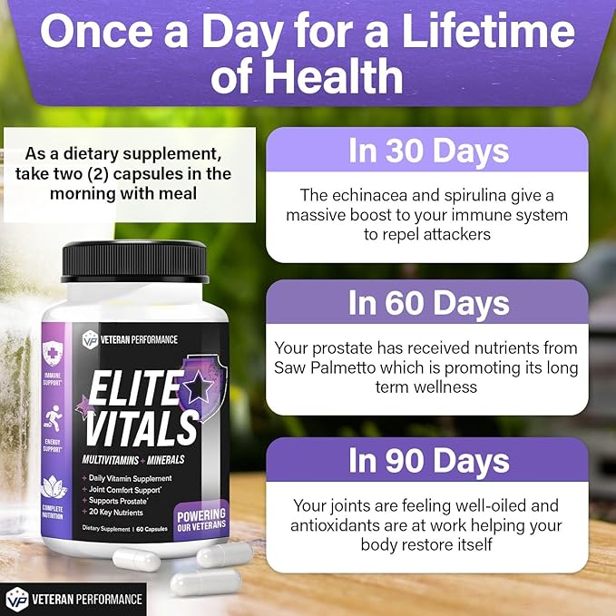 Elite Vitals Multivitamin for Men – 20 Plus (60 Capsules)