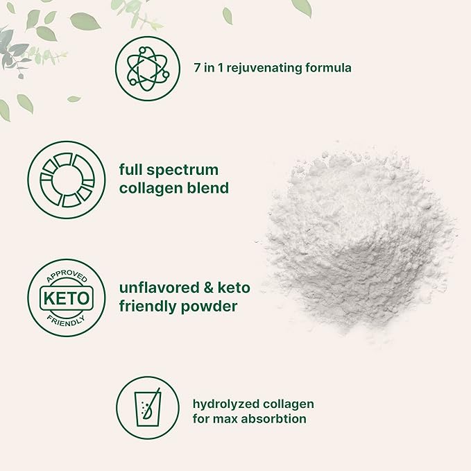 Micro Ingredients Multi Collagen Protein Powder, 2 Pounds