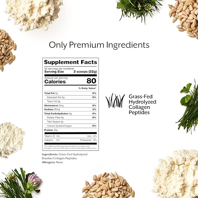 Promix Collagen Peptides, Unflavored 5lb Bulk