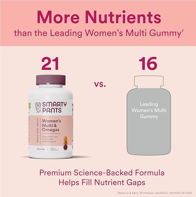 SmartyPants Women's Multivitamin Gummies: Omega 3 CoQ10, Vitamin D3, C, B12, B6, B6, Vitamin 120 Count (20 Day