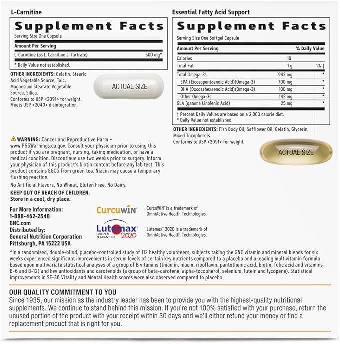 GNC Women's Energy & Metabolism Vitapak 30 Count