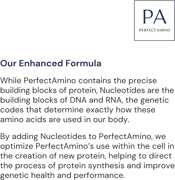 BodyHealth PerfectAmino Powder 30 Servings