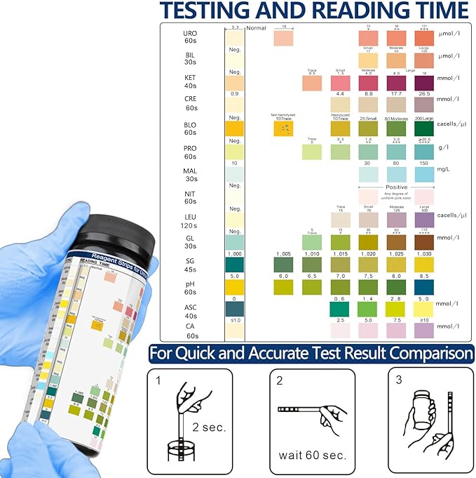 14-Panel Urine Test Strips 150ct, Comprehensive