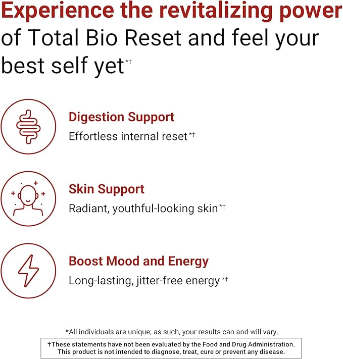 ACTIVATEDYOU Total Bio Reset- Detox Formula (60 Capsules)