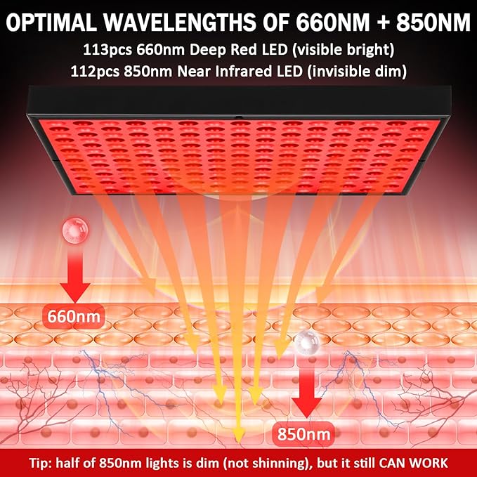 12.2" Squard Red Light Therapy 660nm Red 850nm Infrared