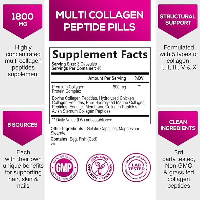 Collagen Peptides for Women & Men 120 Capsules