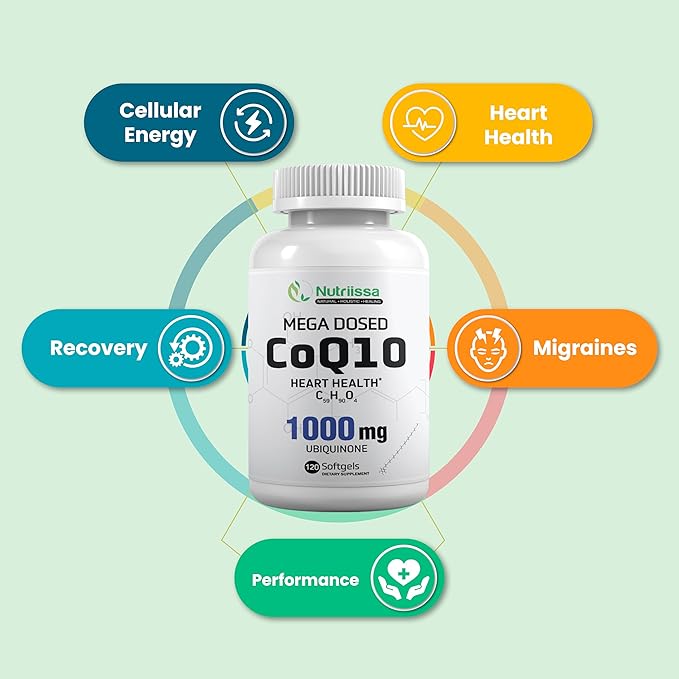 CoQ10 1000mg - High Dose for: