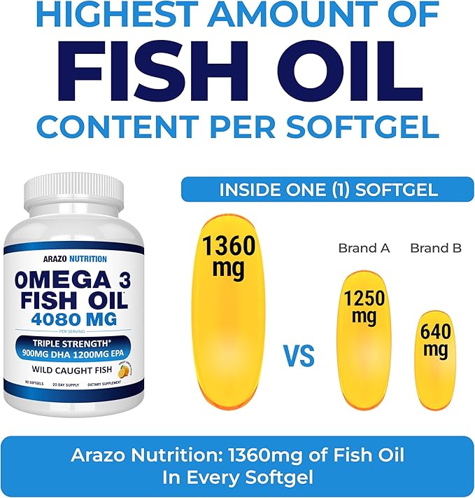 Arazo Nutrition Wild Caught Omega 3 60 Soft 4,080mg High 1200mg DHA 900mg Lemon