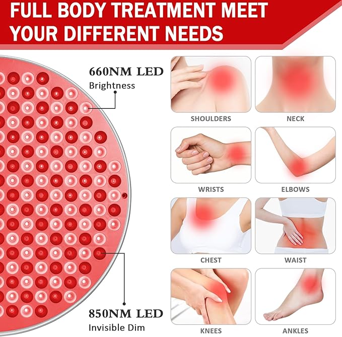 13" Round Red Light Therapy 660nm Red 850nm Infrared