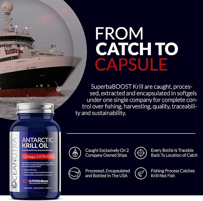 100% Pure Krill Oil 1000MG 60-Day 56% Phospholipids 3 EPA