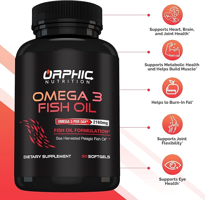 Burpless OMEGA 3 Fish Oil Supplement 90 Softgal 3600mg -