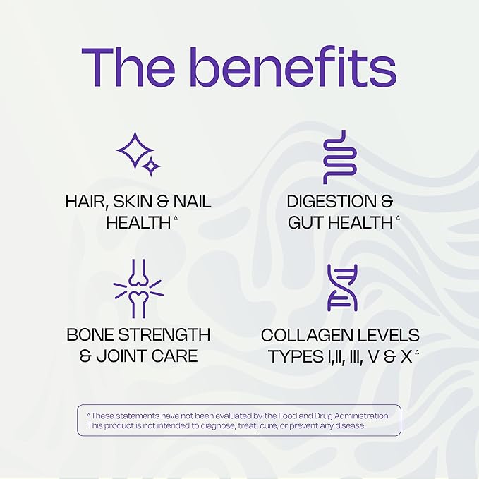 Multi Collagen Fortified with Biotin, MSM,