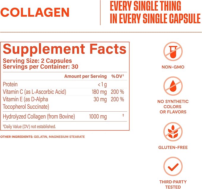 HABIT Collagen Supplement (60 Capsules) 2000mg Collagen (1 Pack)