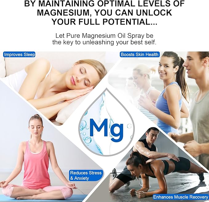 Magnesium Oil, 100% Pure & Natural Magnesium Oil Spray Organic for Feet, Muscle, Hair & Skin, Easy to Absortion, Topical Magnesium Spray 2 fl oz