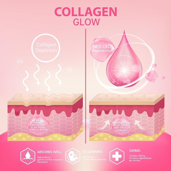 Glutathione Collagen Glow Gummies for Women, 60/120Pcs Korean (2)