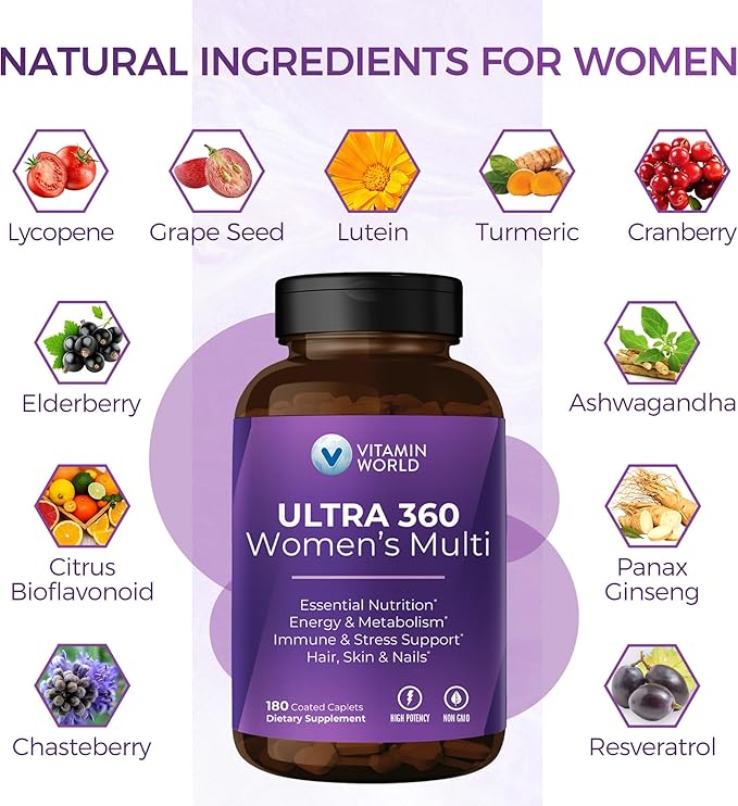 Vitamin World Ultra 360 Multivitamin 180 Caplets