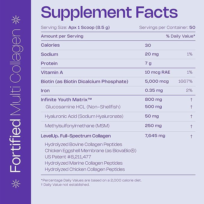 Multi Collagen Fortified with Biotin, MSM,
