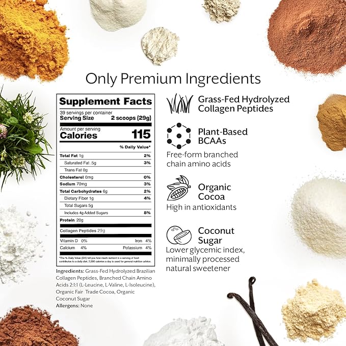 Promix Collagen Peptides and BCAA, Chocolate, 2.5lb Bulk