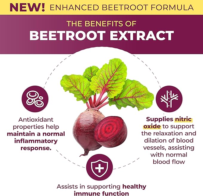 PurePremium Beet Root Capsules for Normal Blood Pressure Support - with Beetroot, Hawthorn, Hibiscus - Beets Supplements for Normal Nitric Oxide - 90 Capsules