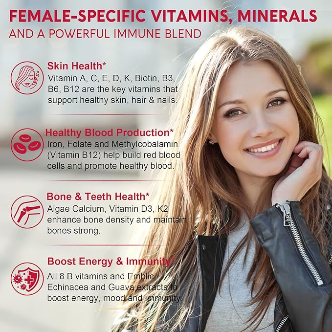 Sugar-Free Methylated Multivitamin for Women Gummies D3, E, B12, Iron,