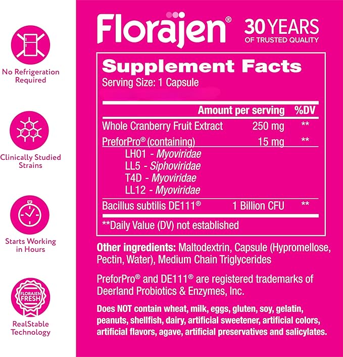Florajen Women's Vaginal Probiotic, Prebiotic, & Cranberry Supplement for Immune Support and Digestive Health, 30 Capsules