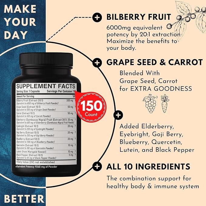 20:1 Bilberry Extract Capsules 9260mg Per 5 Month 10in1 Plus 150 Counts