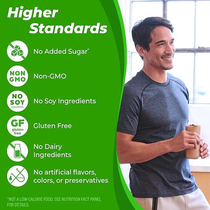 Orgain Organic 30g Vegan Protein Powder, 9g EAAs+BCAAs, 6g Prebiotic 1g Sugar, 2.01lb (Packaging