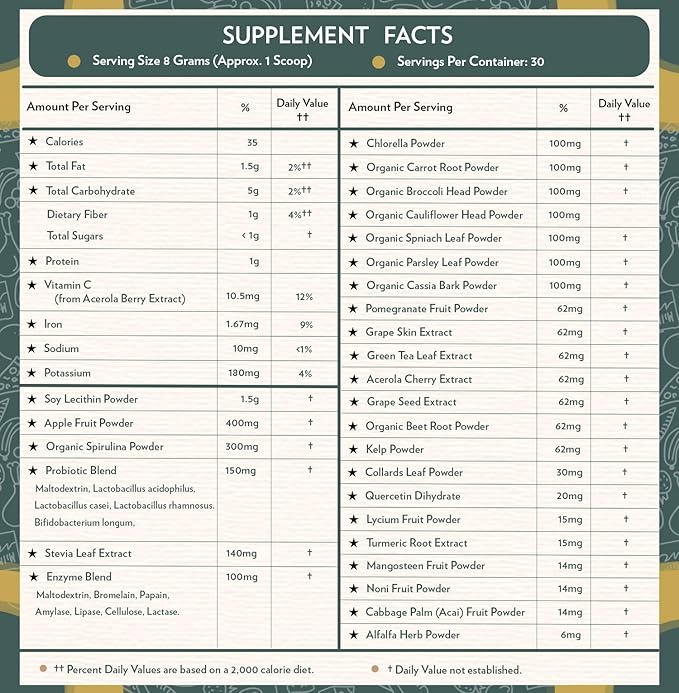 TERRA ORIGIN Superfoods Greens Immune Defense 30 Servings